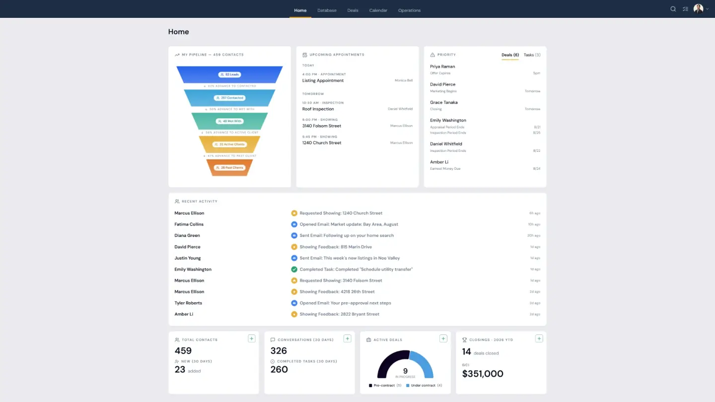 Sequent home dashboard showing pipeline, upcoming appointments, priorities, and recent activity