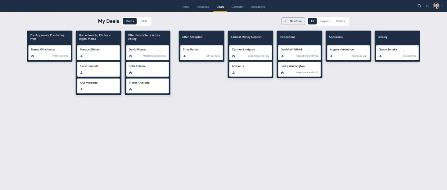Sequent active client overview