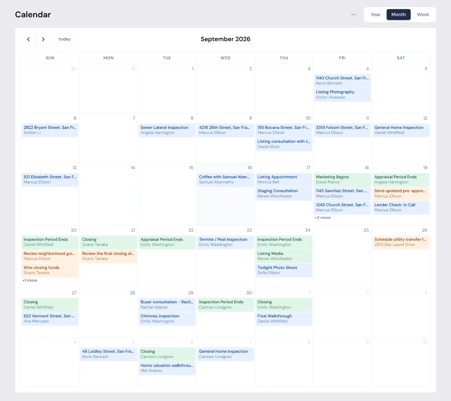 Sequent under contract overview